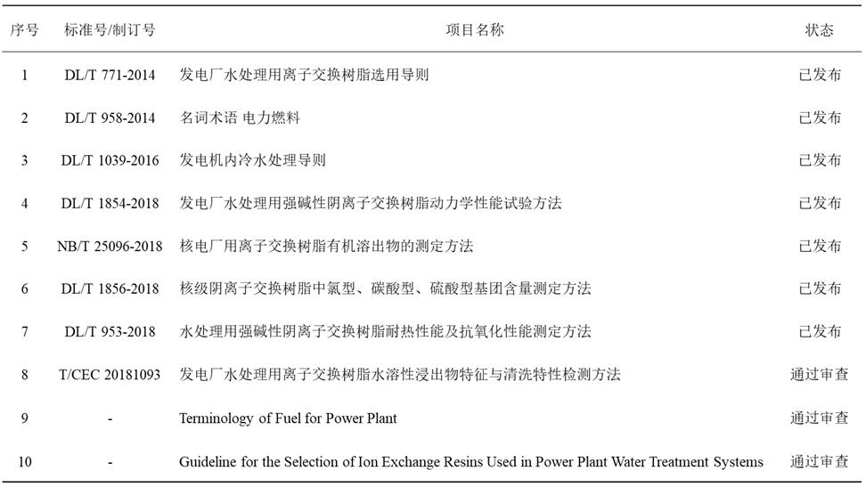 1575337920511992.jpg 1575337920511992.jpg